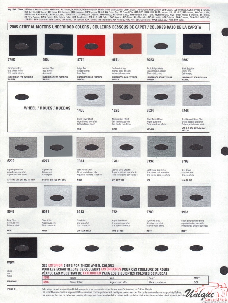 2005 General Motors Paint Charts DuPont 8